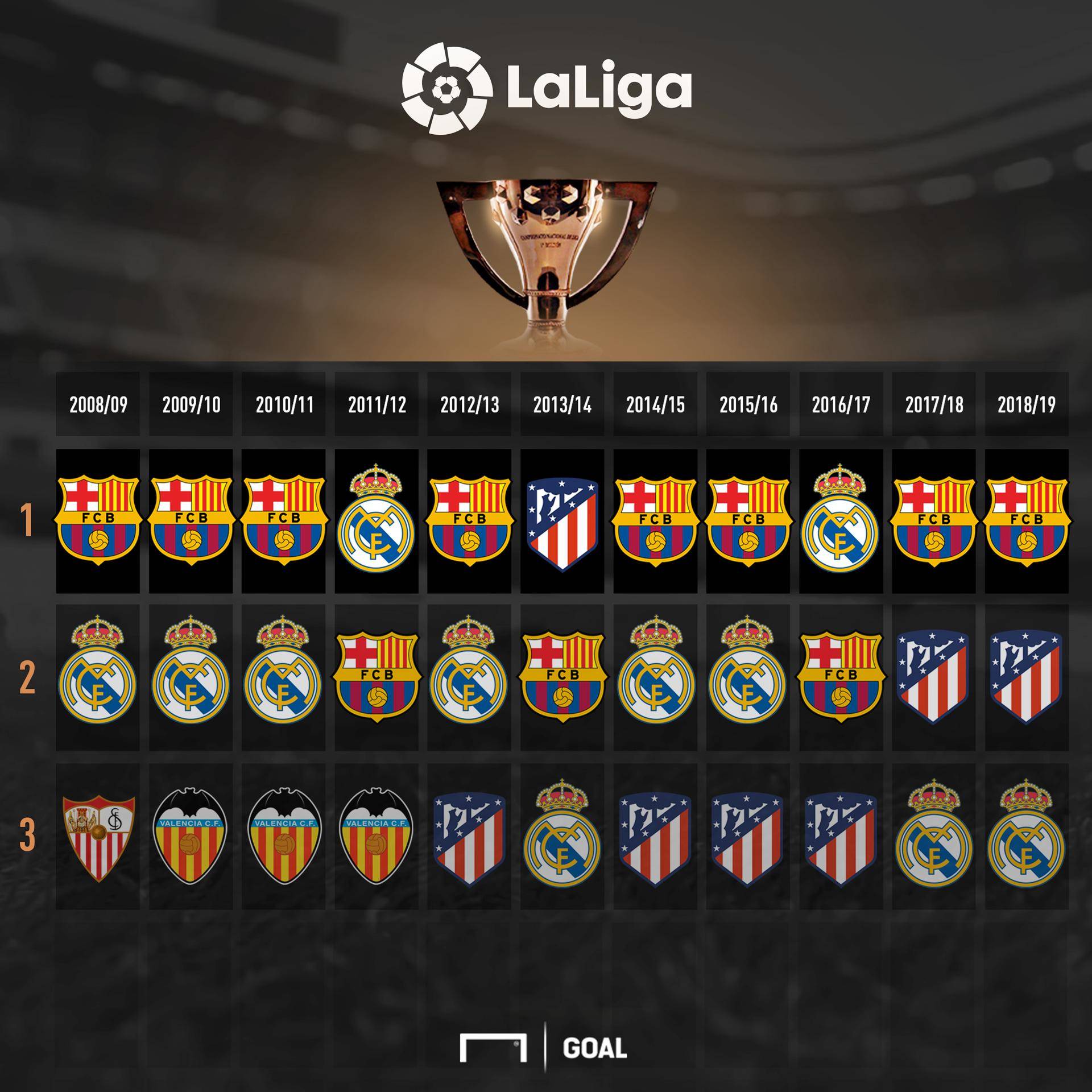 队的续约相 队的续约相